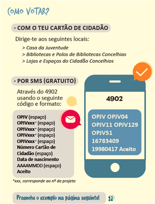 12º OPJV - voto por SMS 